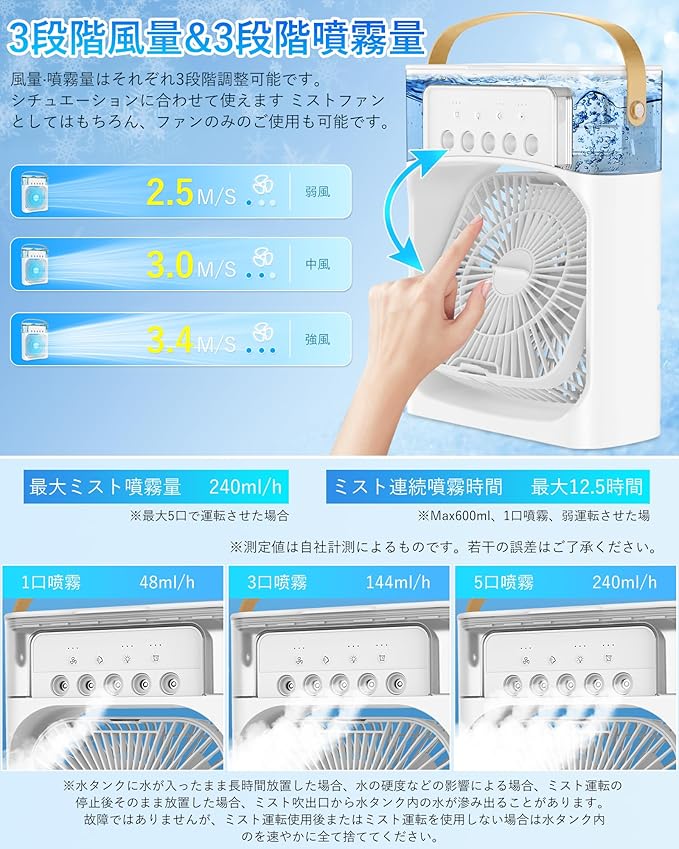 🥇【5月ランキング1位】Noyori ™ AirCool Pro 冷風扇風機